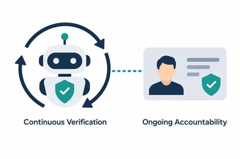 On a white background, three navy circular arrows surround an off-white and navy robot. Beside it is a pale blue-gray ID card with a person and blue-gray lines, linked to the robot by a teal dotted line. Teal shields with white check marks appear on the robot's chest and the card. Below them, the navy labels read 'Continuous Verification' and 'Ongoing Accountability,' respectively.