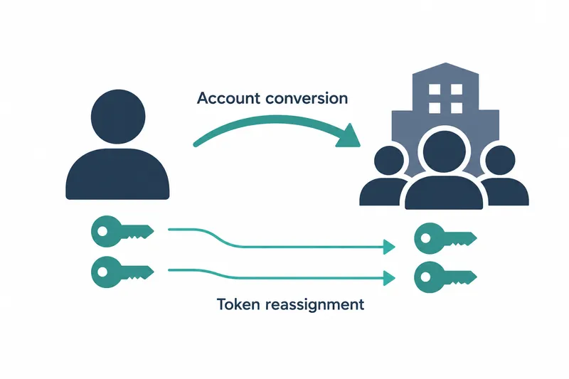 On a white background, a curved teal arrow labeled ‘Account conversion’ points right from one navy figure to three navy figures in front of a blue-gray building. Below, two teal arrows labeled ‘Token reassignment’ connect two teal keys on each side from left to right.