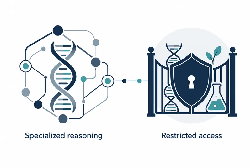 On the left of a white background, navy, gray-blue, and teal DNA double helices and circular dots form a network linked by lines, with ‘Specialized reasoning’ below. On the right, DNA, a teal leaf, and a conical flask appear against a light gray circle behind a navy door and a shield with a keyhole, with ‘Restricted access’ below.