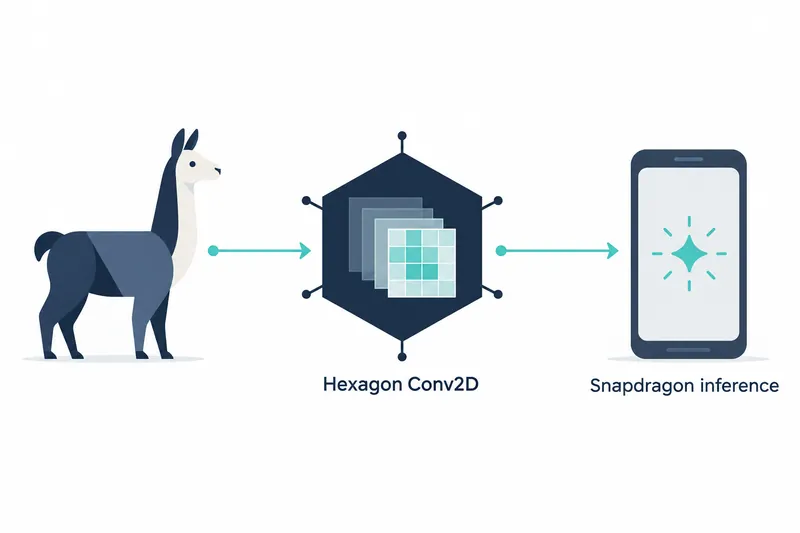 Clean flat minimalist conceptual illustration of: llama.cpp b11970 adds Hexagon Conv2D support for Snapdragon inference. Light/white background, navy and slate shapes, restrained teal accent. At most four short English labels naming the two main changes. No logos, no code, no charts, no other text. Landscape 3:2.