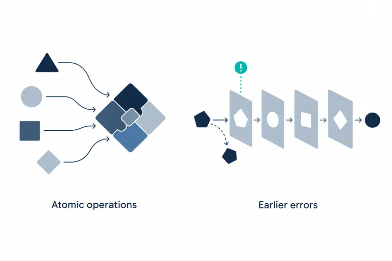 On a white background, arrows lead from navy and blue-gray triangles, circles, squares, and diamonds on the left to interlocking puzzle pieces in the center, with ‘Atomic operations’ below. On the right, arrows lead from a navy pentagon through four blue-gray plates with shaped cutouts to a navy circle. A dashed arrow branches toward a lower pentagon, with a teal exclamation mark and dashed line above the first plate and the label ‘Earlier errors’ below.